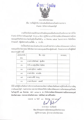 ประกาศจังหวัดอ่างทอง