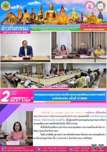 เข้าร่วมประชุมคณะอนุกรรมการบริหารกองทุนพัฒนาบทบาทสตรีระดับจังหวัด ครั้งที่ 5/2568